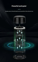 New Car Air Purifier Home Office Horse Running Light Except Flue Dust Purifier ( UAE Delivery Time: 1-3 Days )